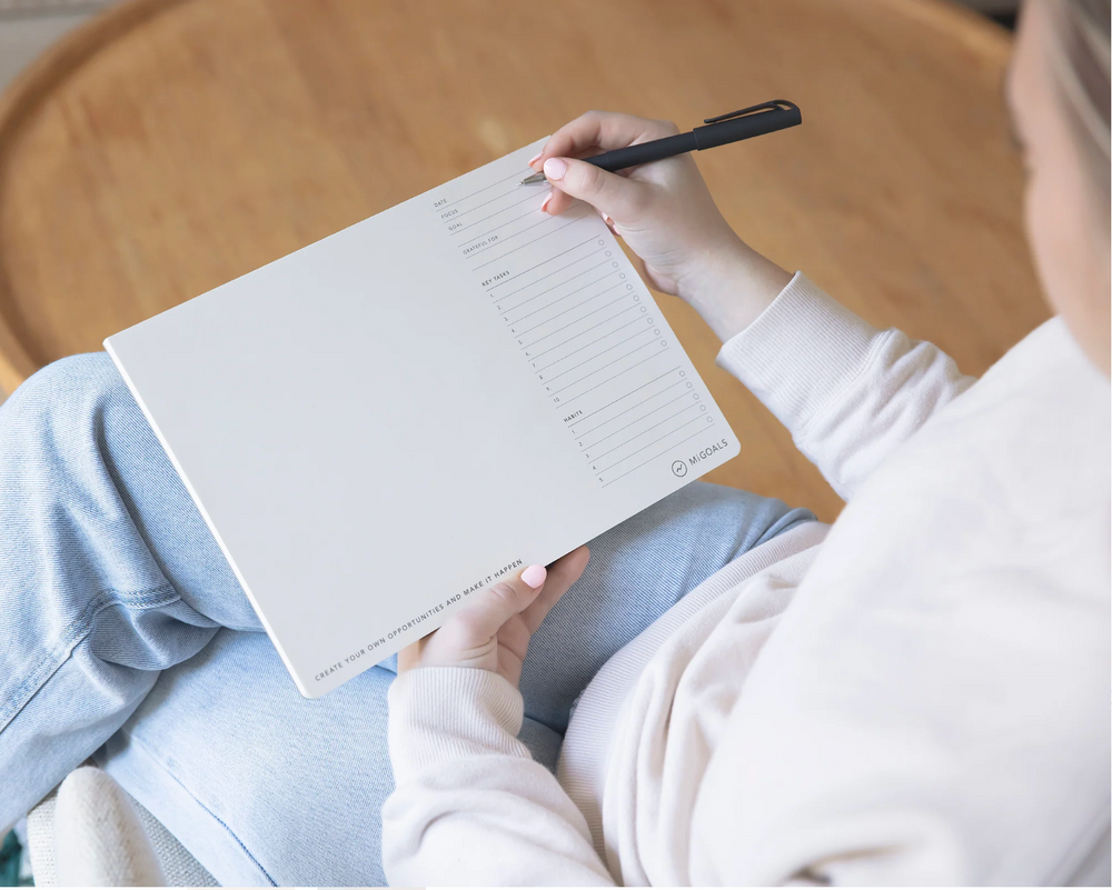 MiGoals creative deskpad