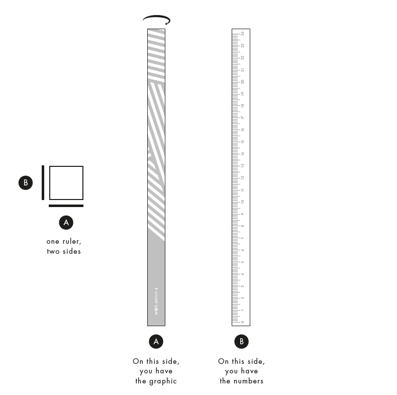 regla write sketch &