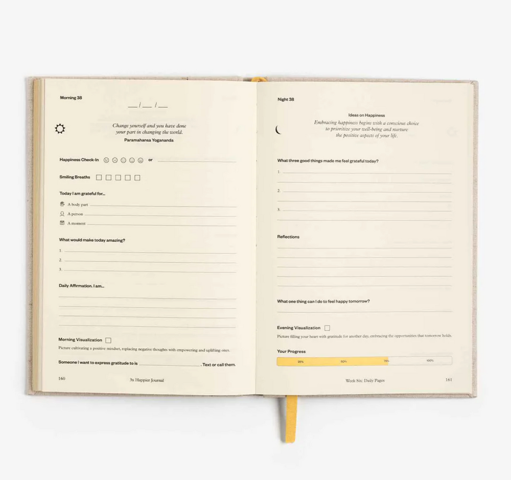 Intelligent Change – 3 x Happier Journal 