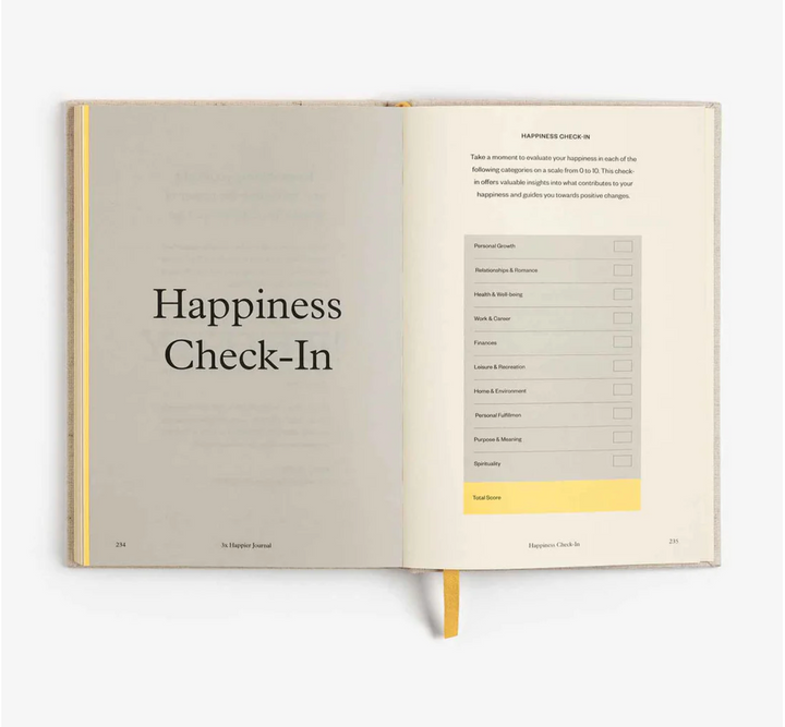 Intelligent Change – 3 x Happier Journal 