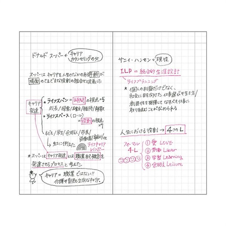 Mark’s – Japanese Icons Daruma – Cuaderno cuadriculado B7 (12,8 x 8,8 cm)