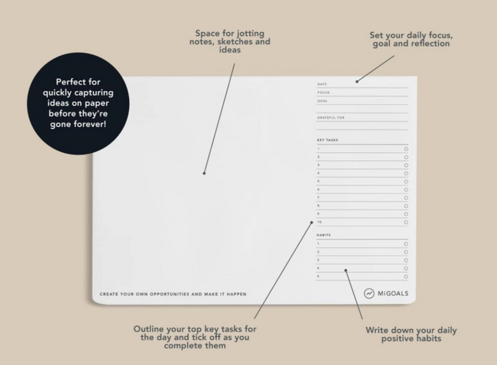MiGoals creative deskpad
