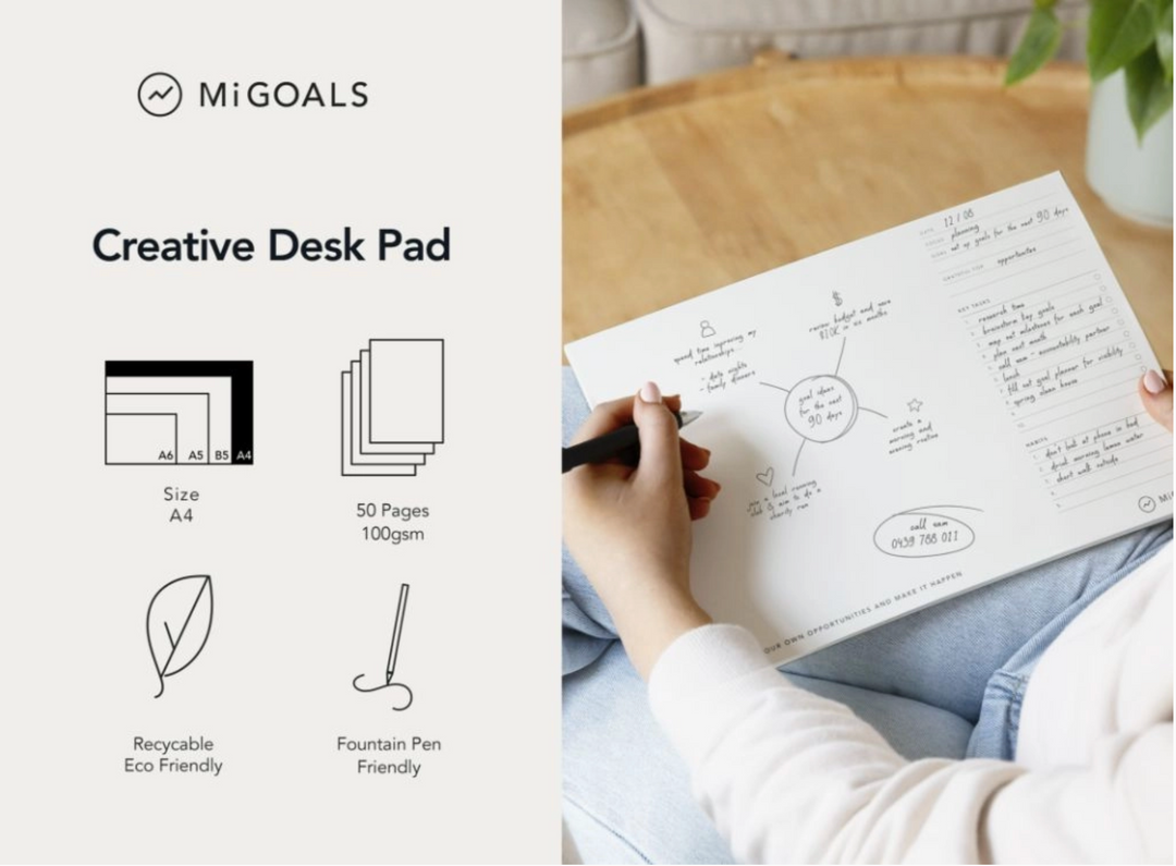 MiGoals creative deskpad