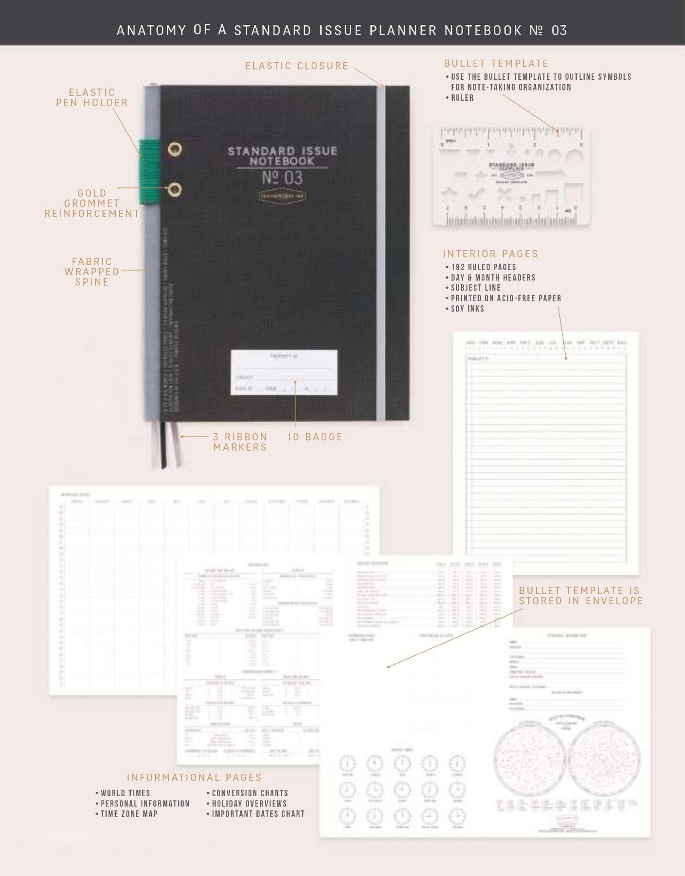 Designworks Ink Standard Issue Notebook No. 3 Black A5 Daily Plann