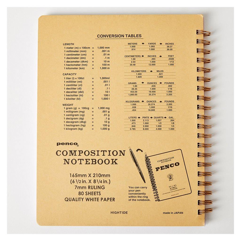 cuaderno penco