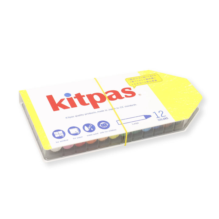 ceras kitpas