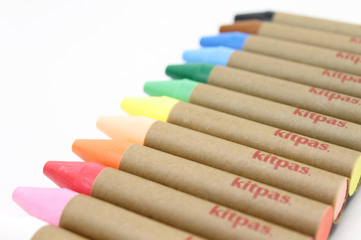 ceras kitpas