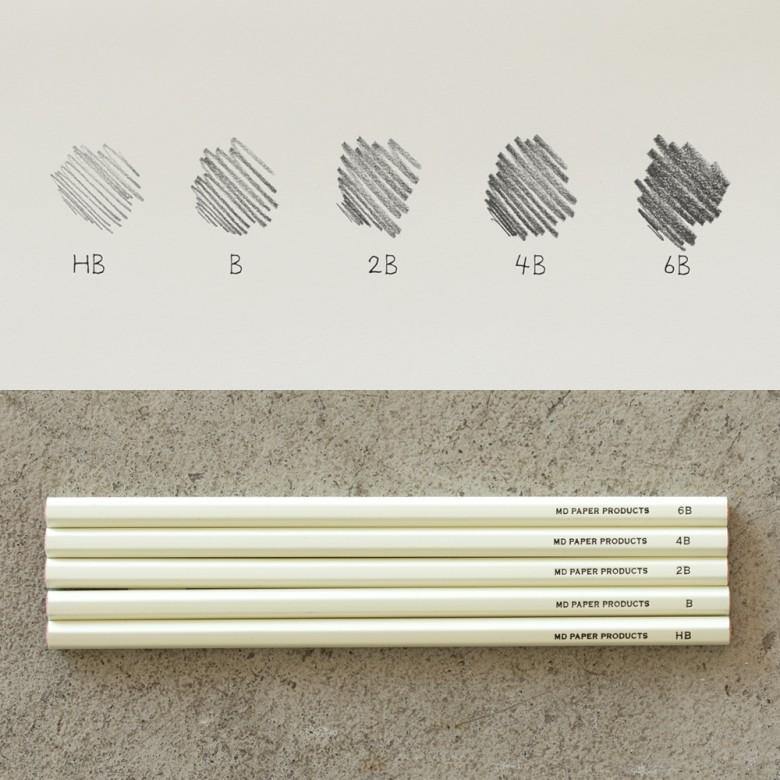 MD Paper drawing kit 