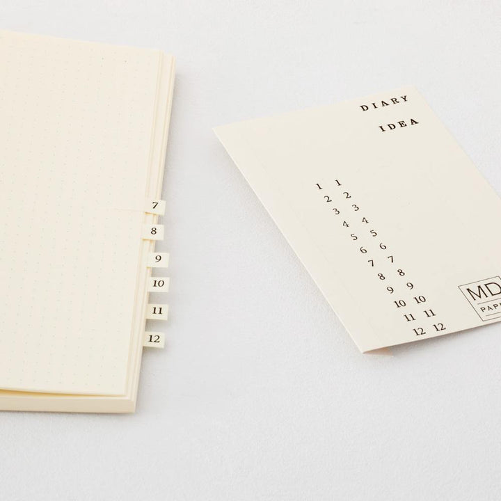 Midori MD Paper – MD Notebook Journal – Plain Notebook / Journal A5 (14.8 x 21 cm)